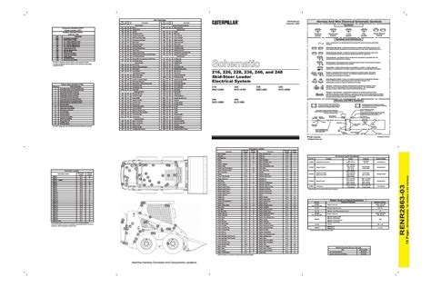 cat 236 skid steer won't start or move|cat 236b wiring diagram.